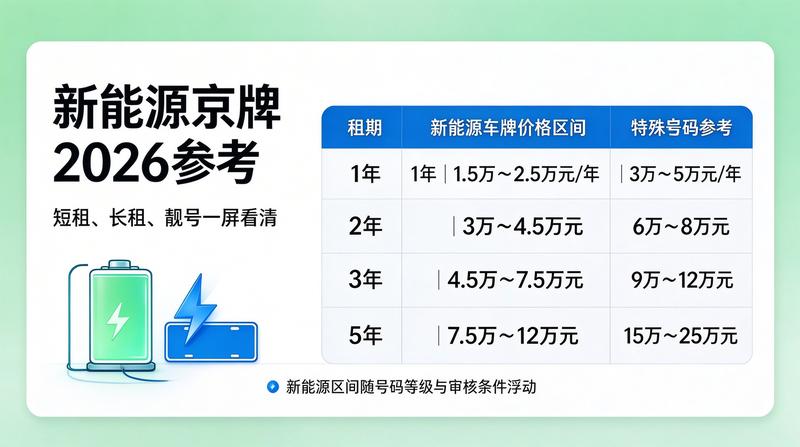 政策法规讲座